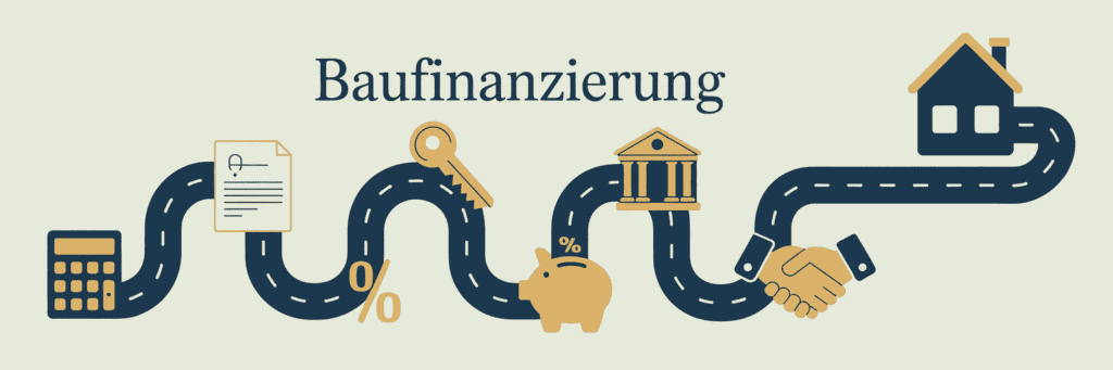 Baufinanzierung 2026