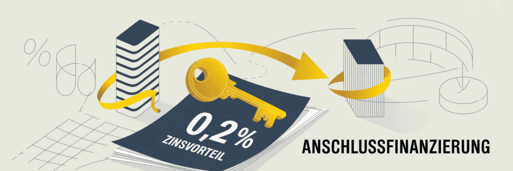Anschlussfinanzierung und Umschuldung 2026