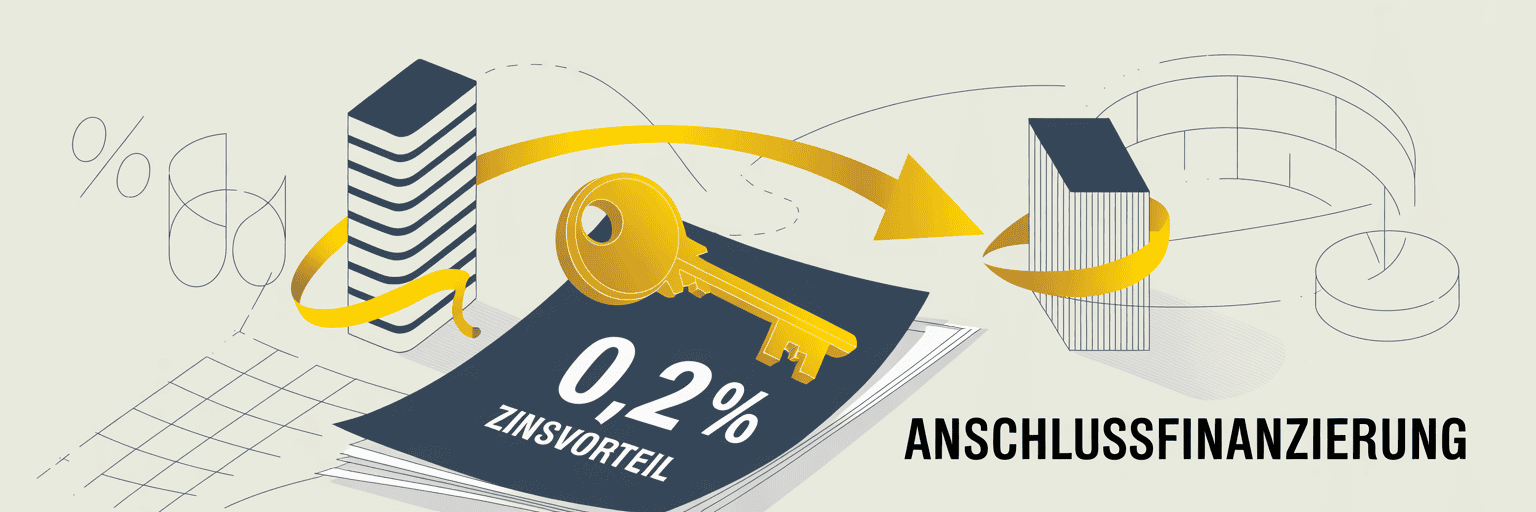 Anschlussfinanzierung und Umschuldung 2026