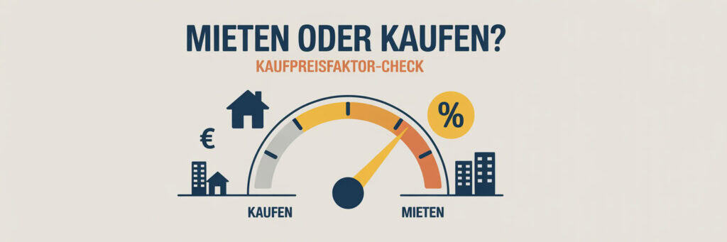 Kaufpreisfaktor-Indikator