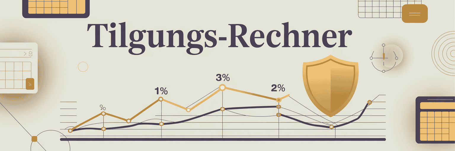 Interaktiver Tilgungs-Rechner