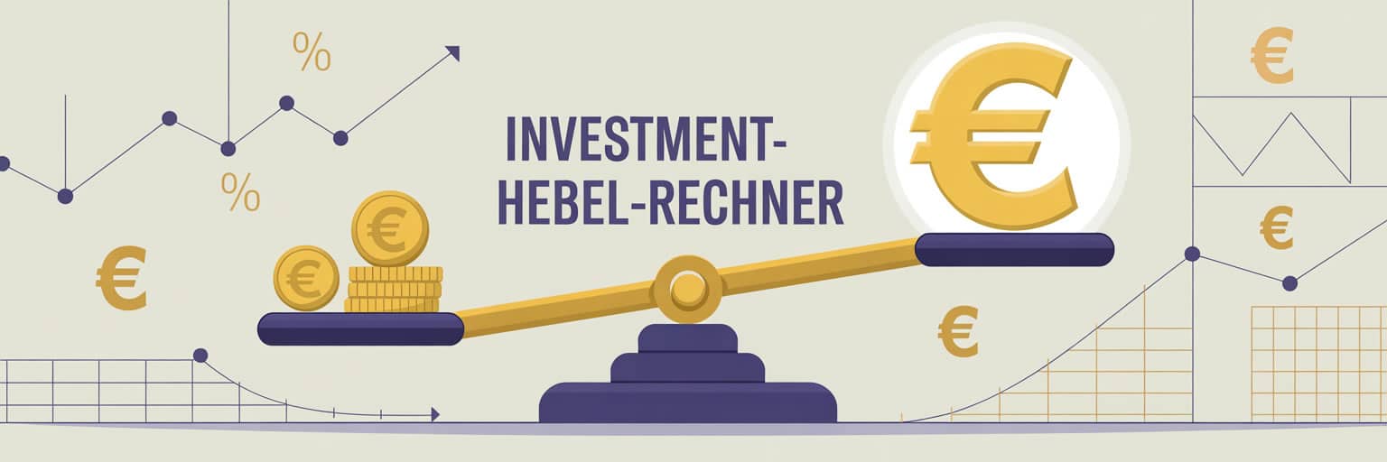 Investment-Hebel-Rechner