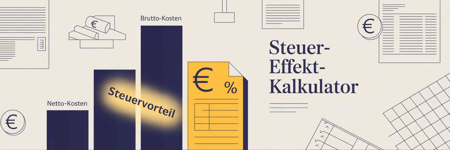 Factoring Kosten nach Steuern Rechner